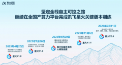 2025年H20芯片也被纳入管制 